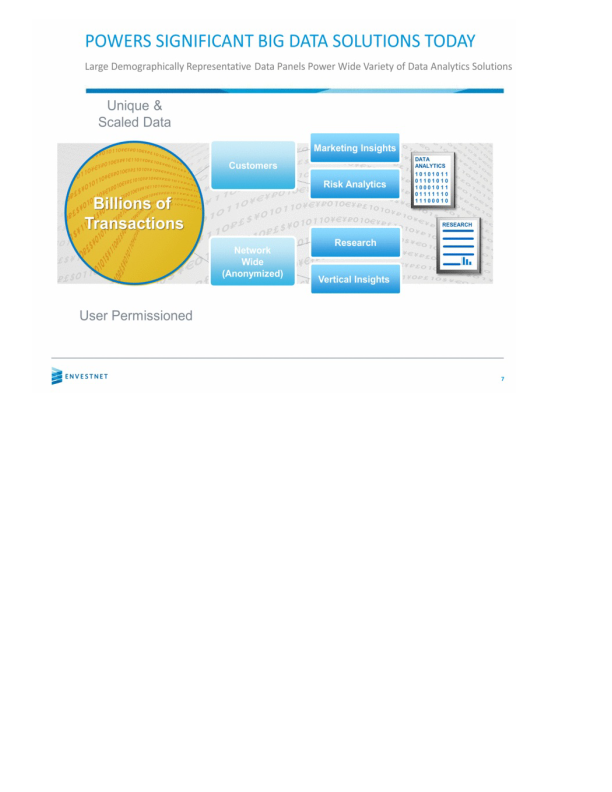 Envestnet Acquires Yodlee slide image #8