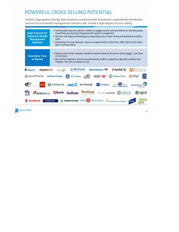 Envestnet Acquires Yodlee slide image #13