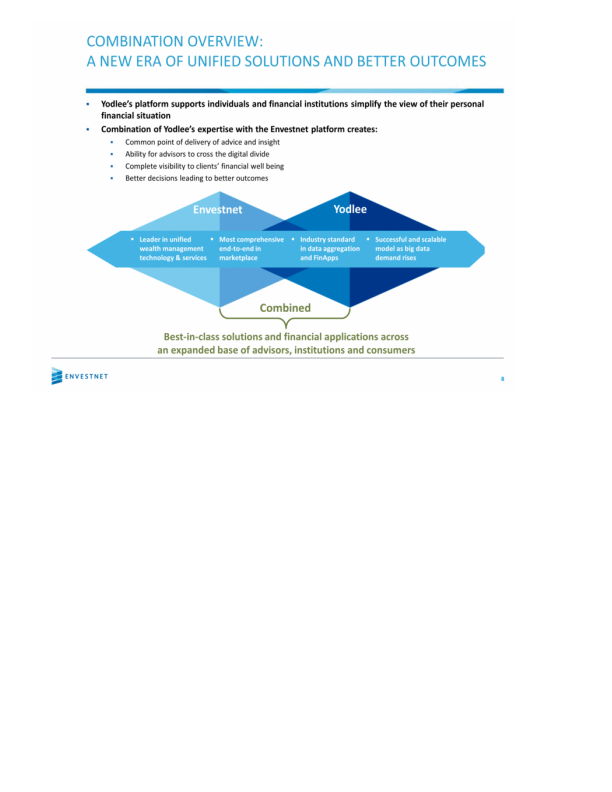 Envestnet Acquires Yodlee slide image #9