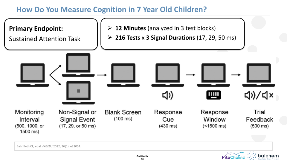 Making Animals Smarter: Nutrition & Cognition  slide image #19