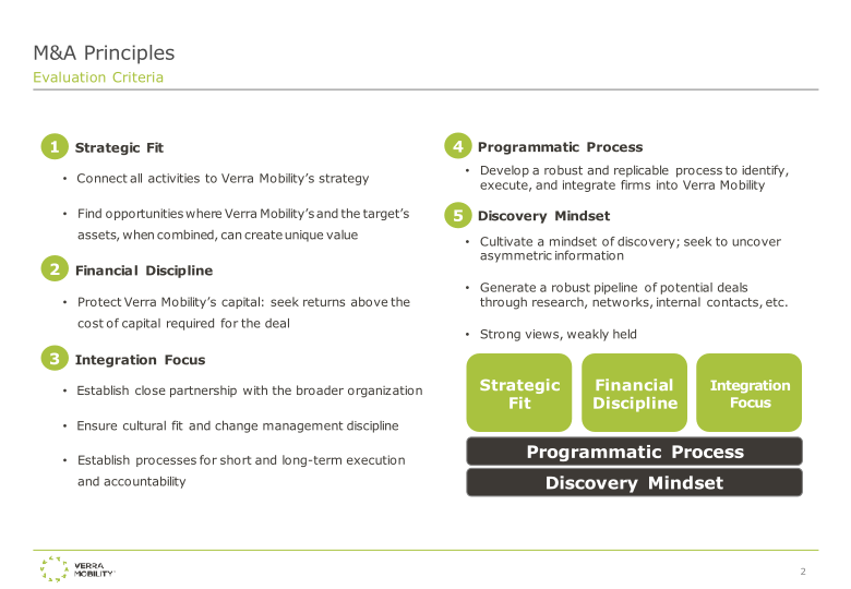 Verra Mobility Q3 Earnings Presentation slide image #4