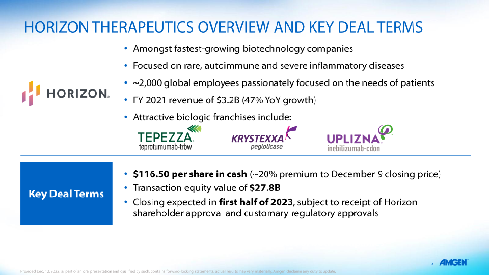 Amgen to Acquire Horizon Therapeutics slide image #6