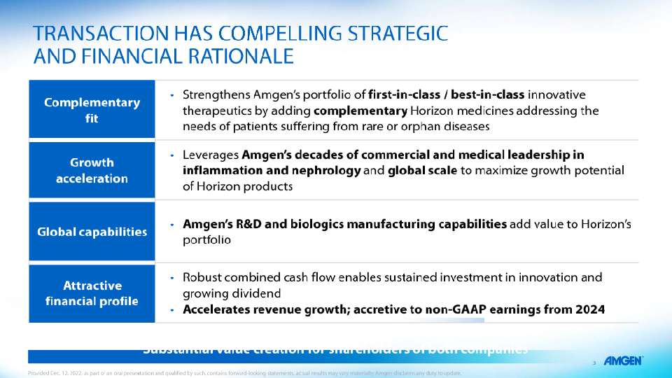 Amgen to Acquire Horizon Therapeutics slide image #5