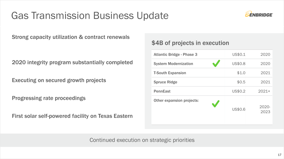 Q3 Financial Results & Business Update slide image #18