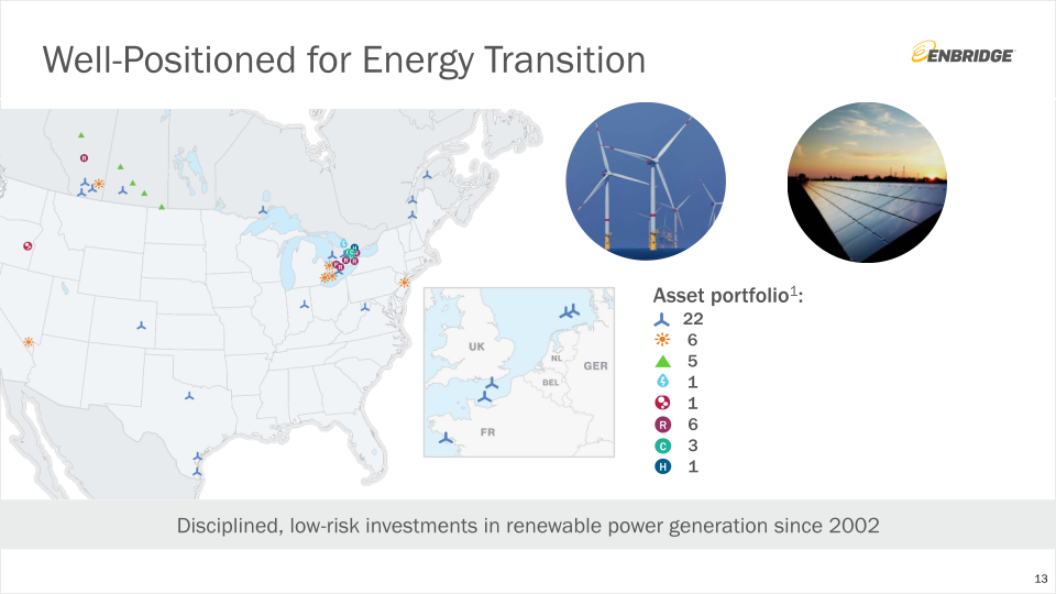 Q3 Financial Results & Business Update slide image #14