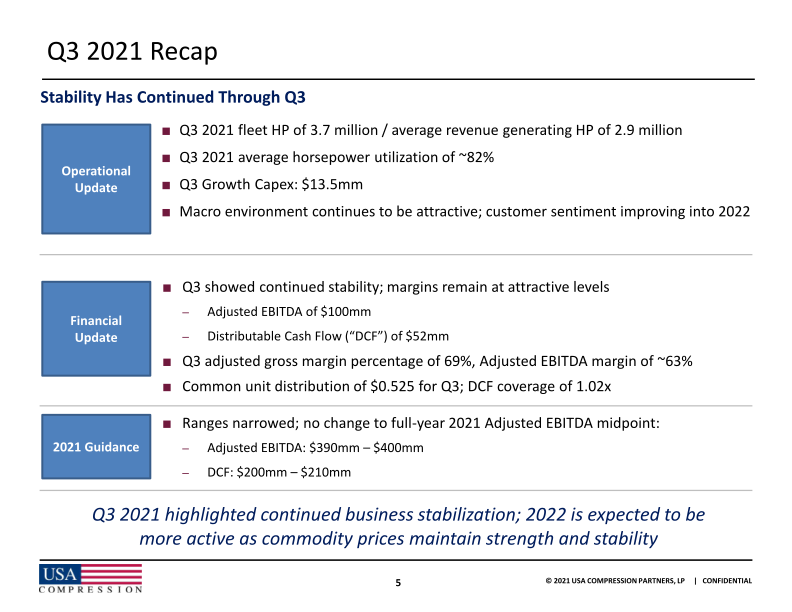 2021 Wells Fargo Midstream Utility and Renewables Symposium slide image #7