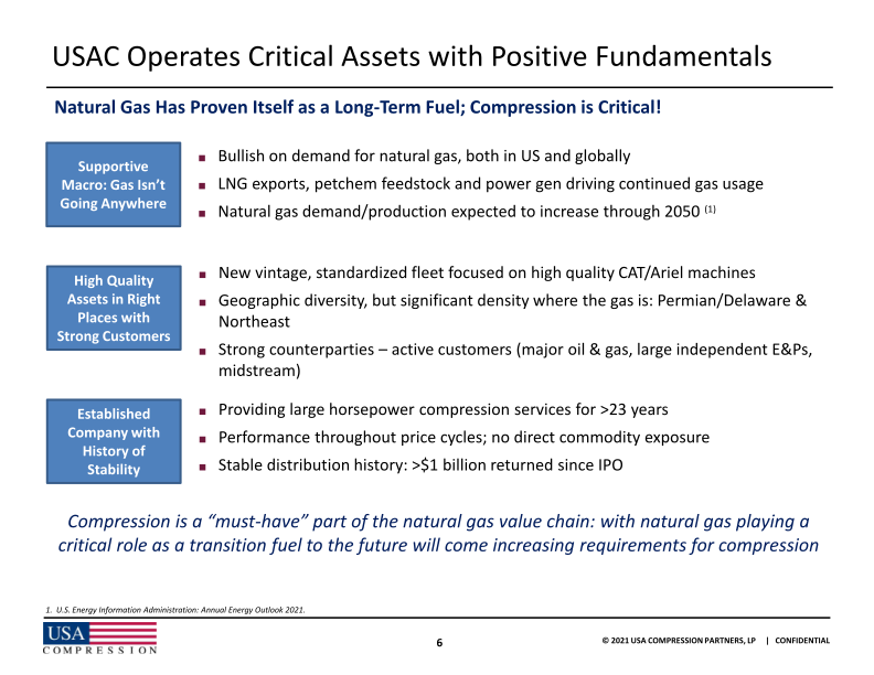 2021 Wells Fargo Midstream Utility and Renewables Symposium slide image #8