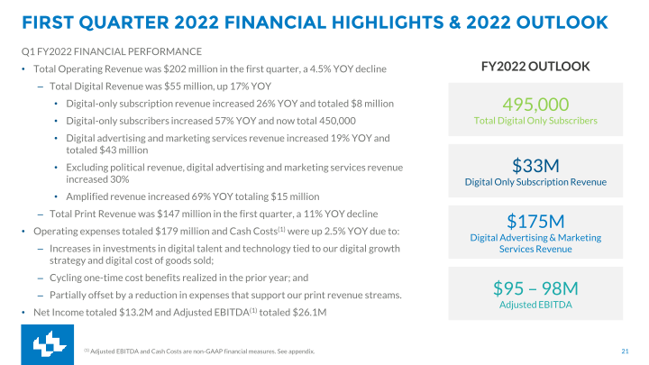 First Quarter FY2022 Earnings slide image #22