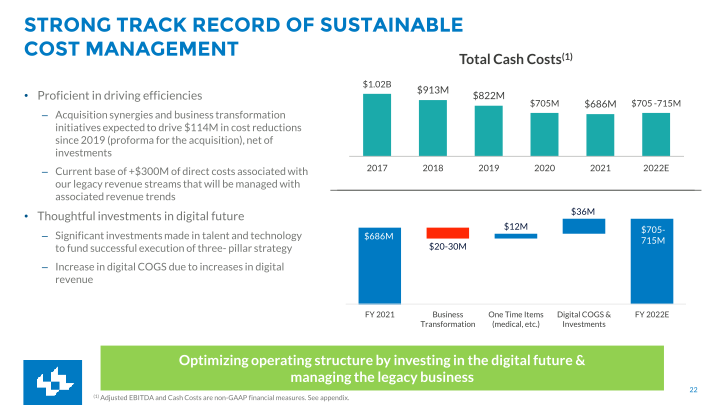 First Quarter FY2022 Earnings slide image #23