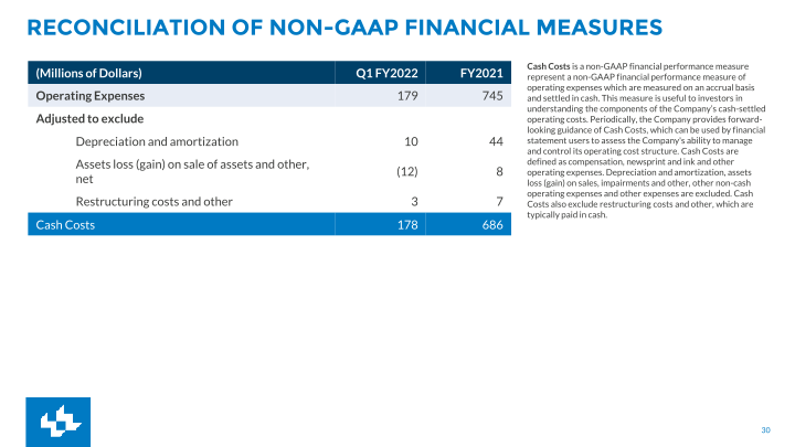 First Quarter FY2022 Earnings slide image #31