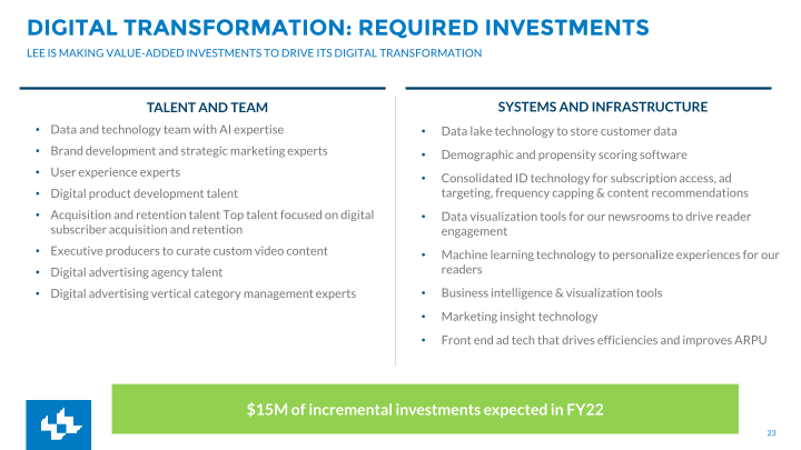 First Quarter FY2022 Earnings slide image #24