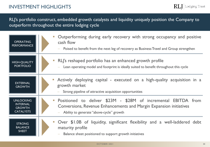 Rlj Capital One Conference slide image #31