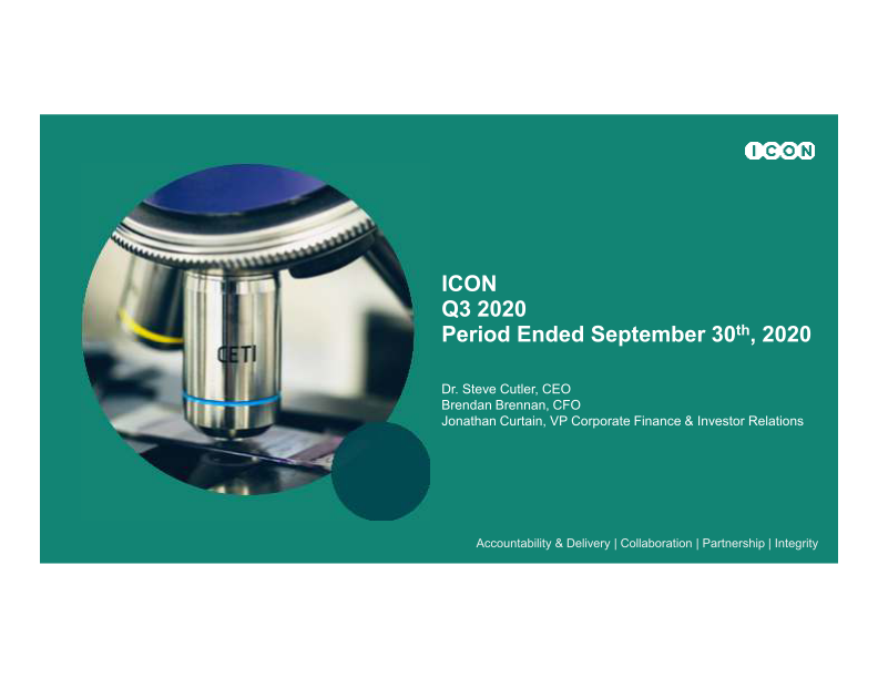 ICON Q3 2020 Period Ended September 30th, 2020 image