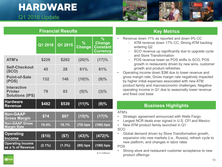 Q1 2016 Earnings Conference Call slide image #11