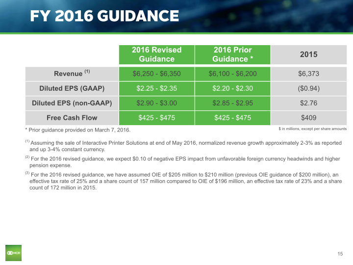 Q1 2016 Earnings Conference Call slide image #16