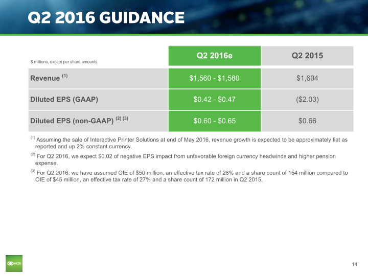 Q1 2016 Earnings Conference Call slide image #15