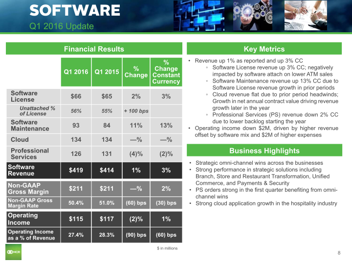 Q1 2016 Earnings Conference Call slide image #9