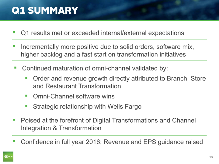 Q1 2016 Earnings Conference Call slide image #19