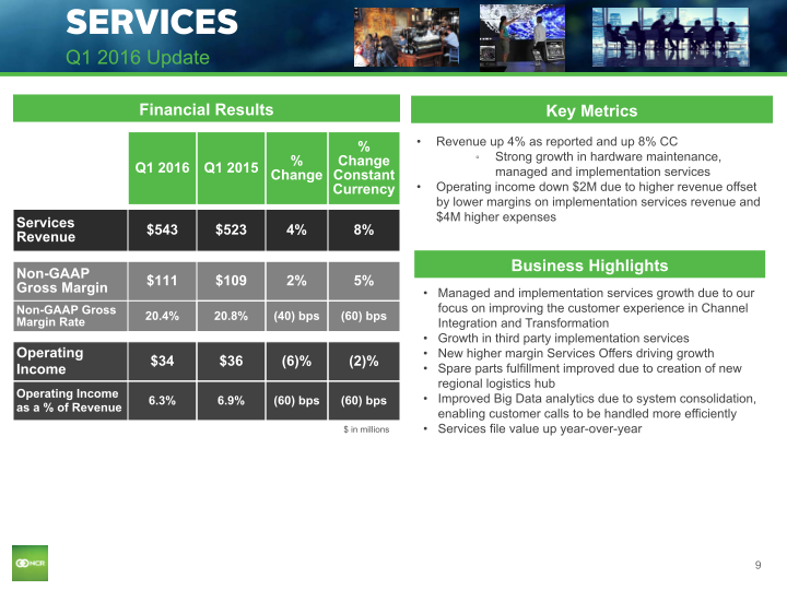 Q1 2016 Earnings Conference Call slide image #10