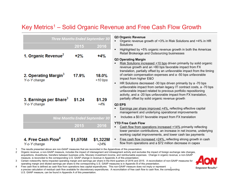 Aon Plc Third Quarter 2016 Results slide image #5