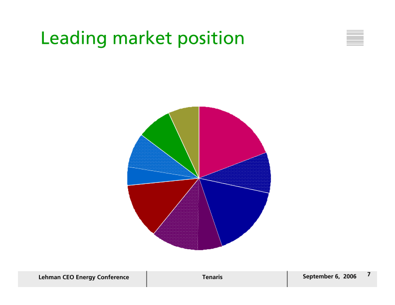 Lehman Ceo Energy/ Power Conference slide image #8