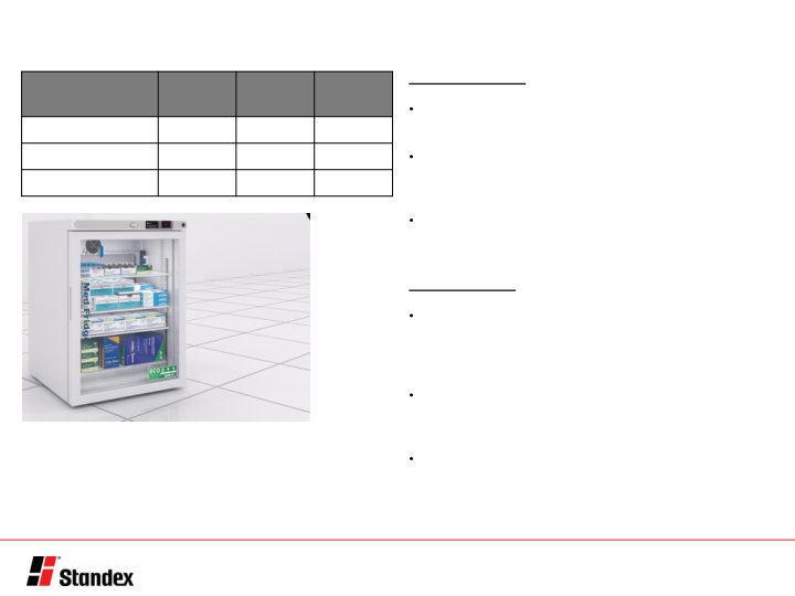 Fiscal First Quarter 2021 Conference Call Presentation slide image #7