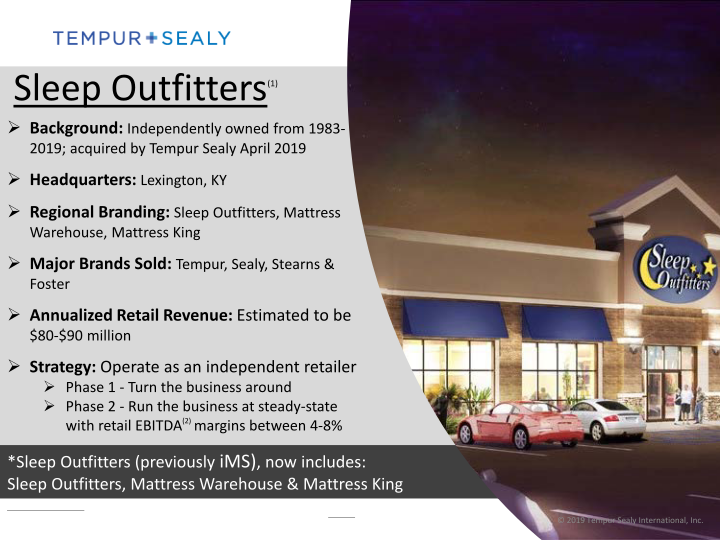 Sleep Outfitters (iMS) and Tempur Sealy slide image #3