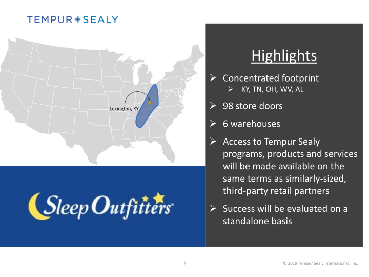 Sleep Outfitters (iMS) and Tempur Sealy slide image #4