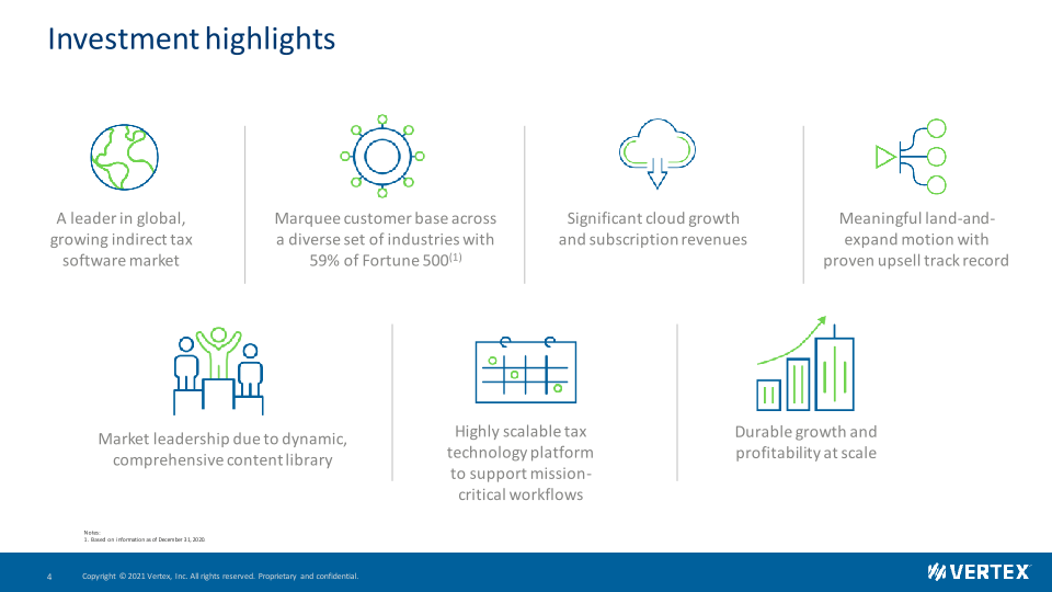 Vertex Investor Presentation slide image #5