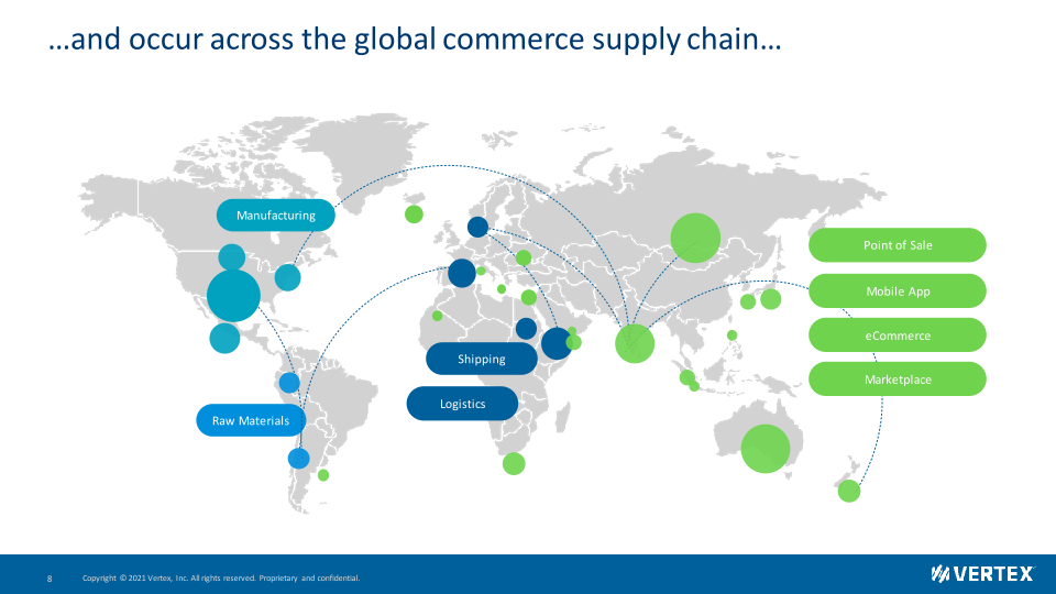 Vertex Investor Presentation slide image