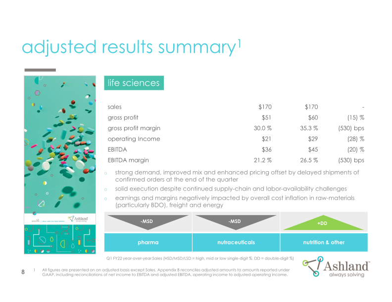 Earnings Conference Call First-Quarter Fiscal 2022 slide image #9