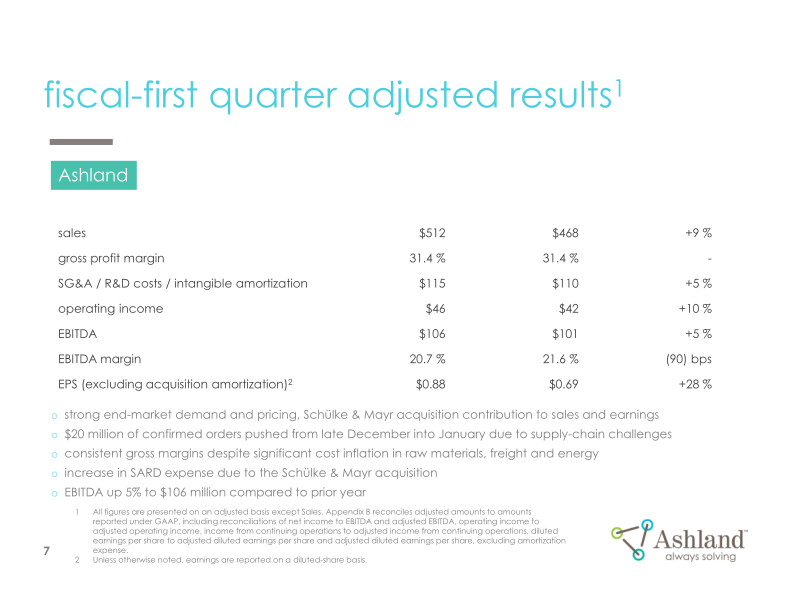 Earnings Conference Call First-Quarter Fiscal 2022 slide image #8