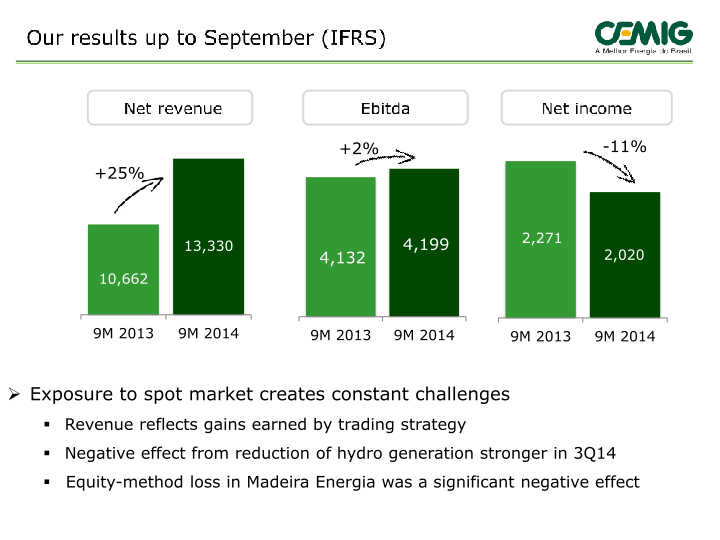 September 2014 Results slide image #4