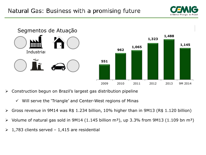 September 2014 Results slide image #11