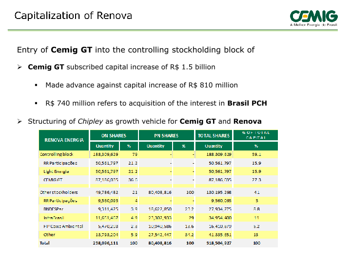 September 2014 Results slide image #7