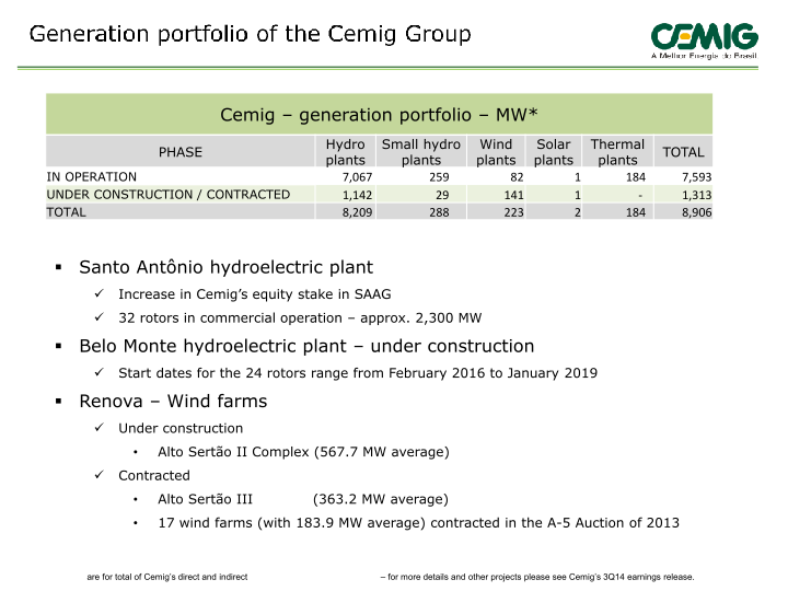 September 2014 Results slide image #10