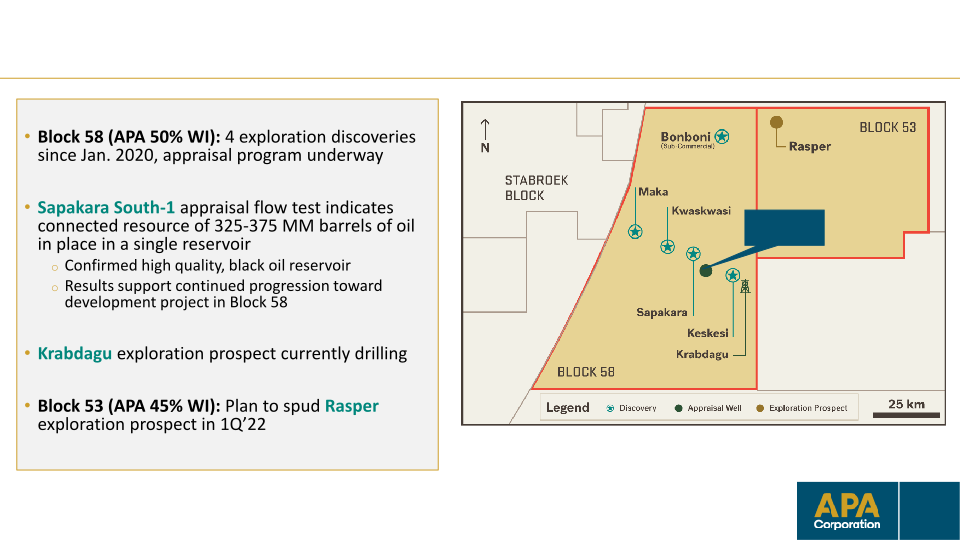 Apa Corporation Investor Update  slide image #10