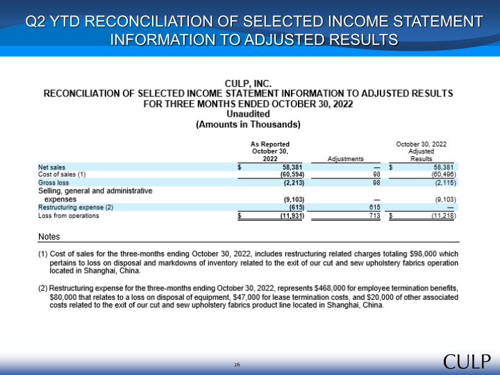 Second Quarter Fiscal 2023 Summary Financial Information slide image #26