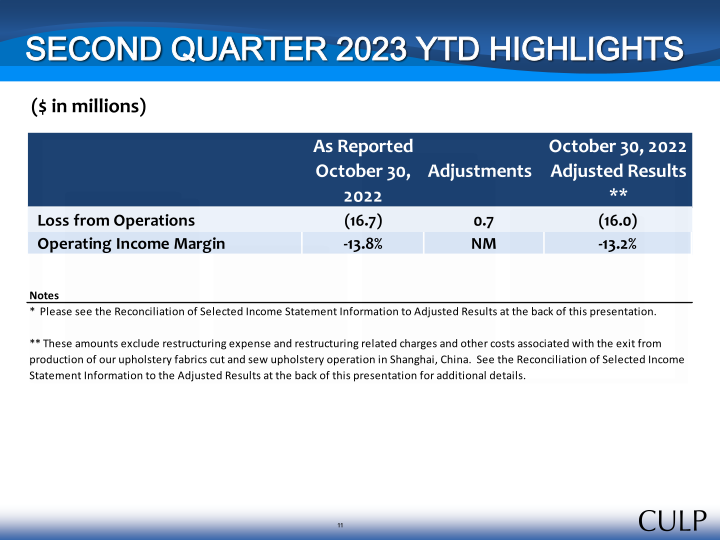 Second Quarter Fiscal 2023 Summary Financial Information slide image #11