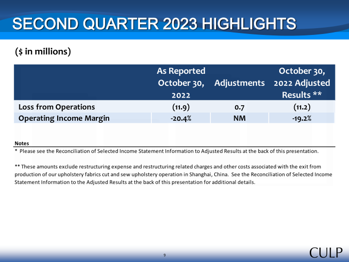 Second Quarter Fiscal 2023 Summary Financial Information slide image #9