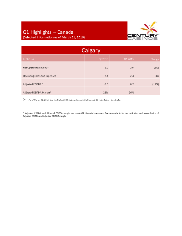 Century-Casinos Financial Results Q1 2016 slide image #11