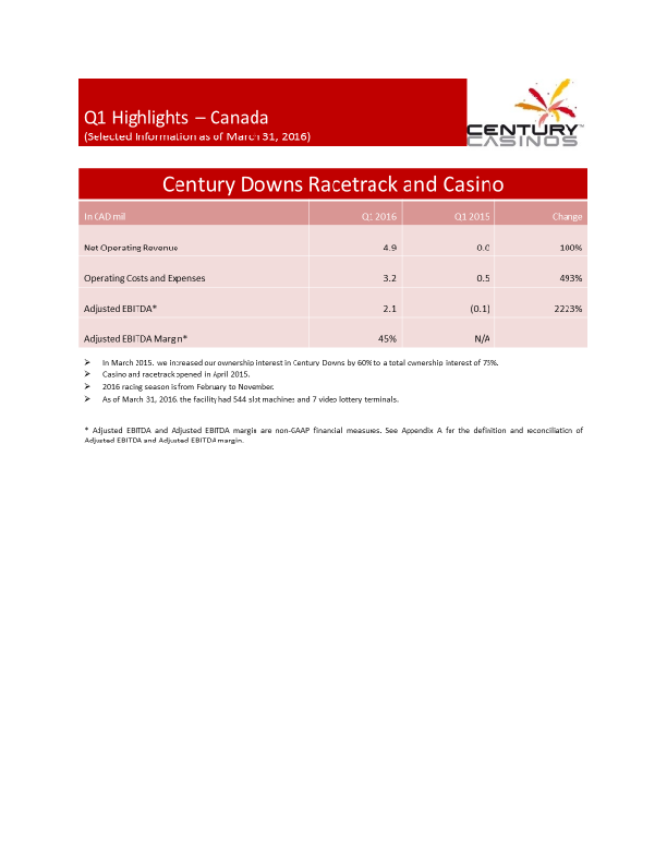 Century-Casinos Financial Results Q1 2016 slide image #12