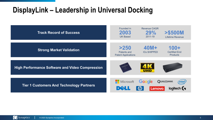 Synaptics to Acquire Displaylink slide image #6