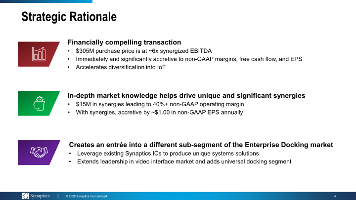 Synaptics to Acquire Displaylink slide image #5