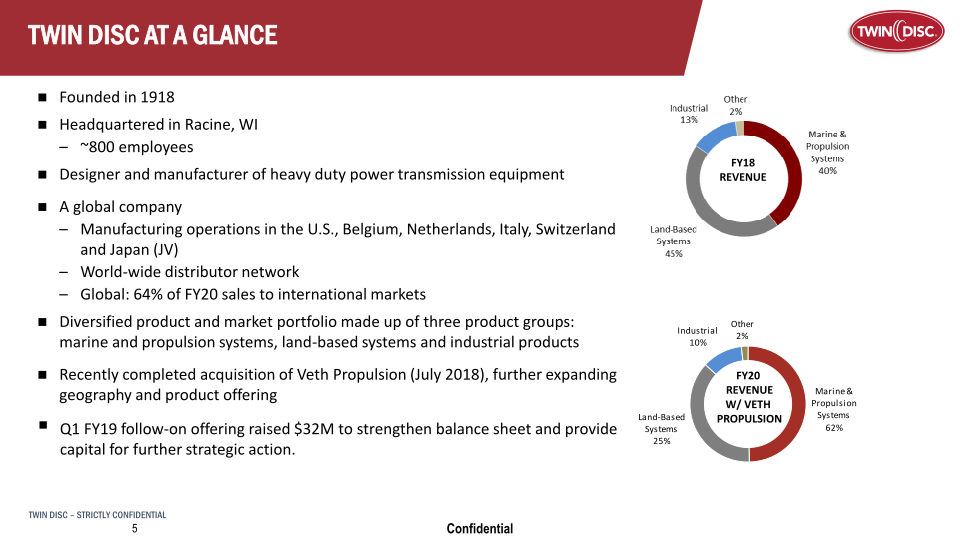 Twin Disc Investor Presentation slide image #5