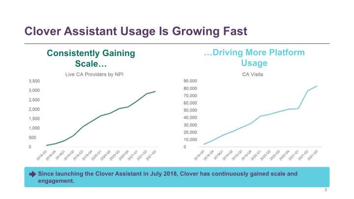 JP Morgan Healthcare Conference slide image #10