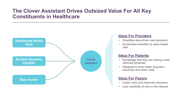 JP Morgan Healthcare Conference slide image #12