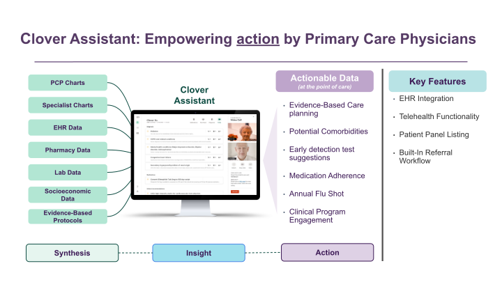 JP Morgan Healthcare Conference slide image #7