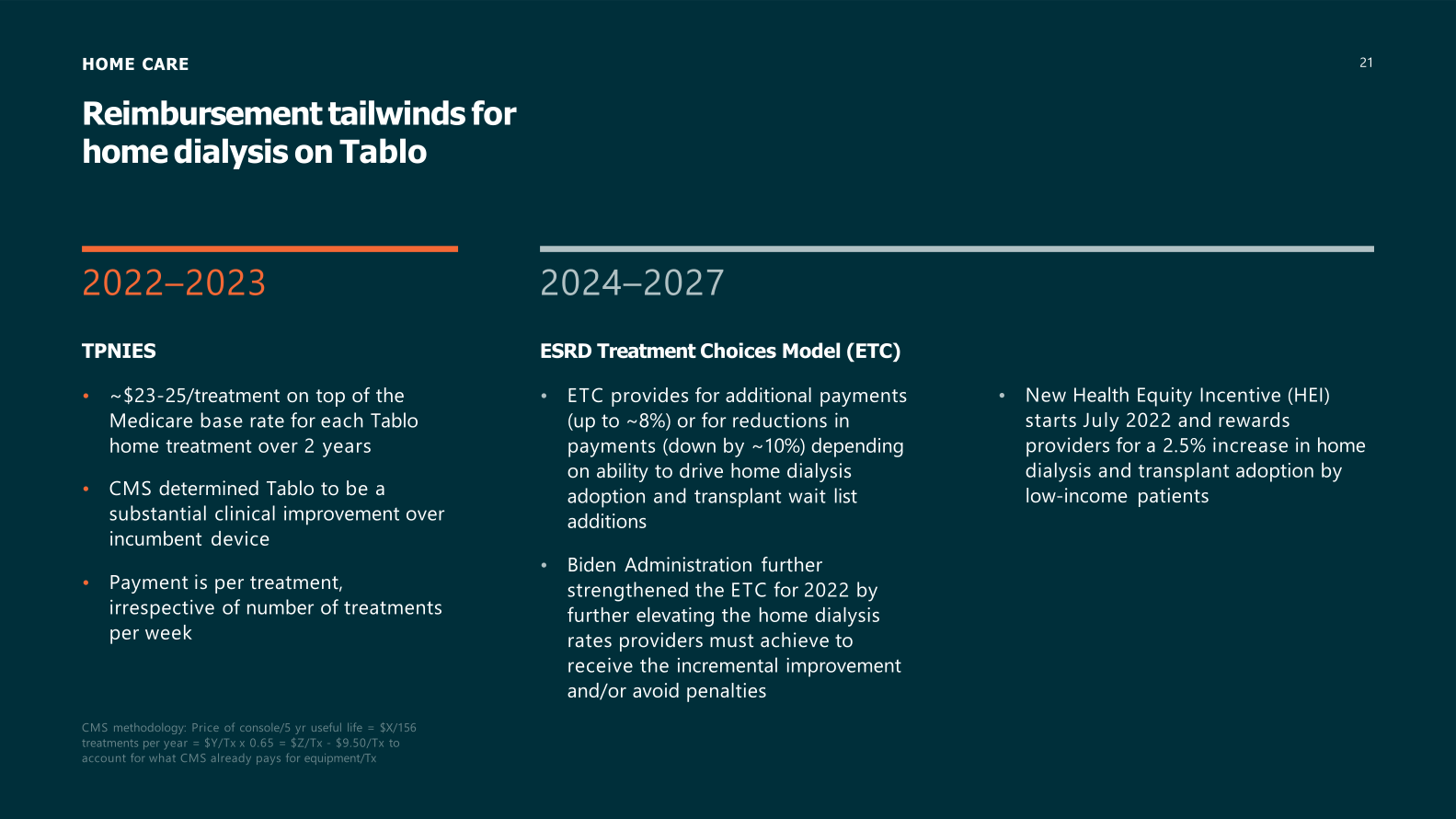 Outset Medical Investor Presentation  slide image