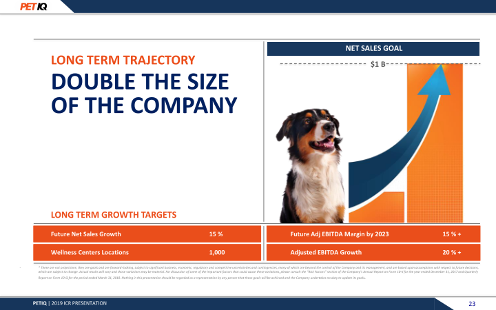 Jefferies Pet Industry Summit March 2019 slide image #24